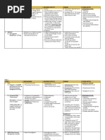 Family Planning Personal Notes