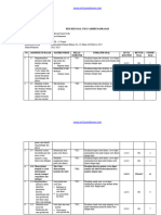 Kisi Kisi Bahasa Indonesia Mts 2023 Https Kotagorontalo - My.id