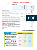 Cours Composition Dun Système Initial (Partie 1)