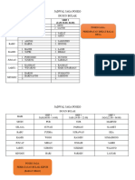 Jadwal Jaga Posko