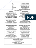 Jawatankuasa Sop Persediaan Pembukaan Sekolah