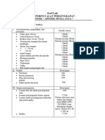 Daftar Perlengkapan Apotek