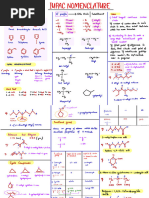 IUPAC Short Notes Nitesh Devnani