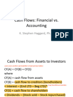 WK 2.3 - Cash Flows