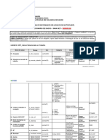 Dic Dados Net - DRT Cancer