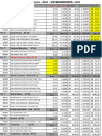 Cópia de Tabela de Preços Unica Abril23 Com Revendedores 2023