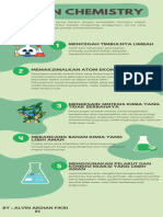 Green Chemistry by Alvin Ardian Fikri