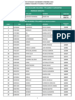 Eventos Oficiales Folklore Mujeres Titulares y Suplentes