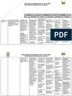 Cuadro Comparativo Psicopatologia Del Niño y Del Adolescente