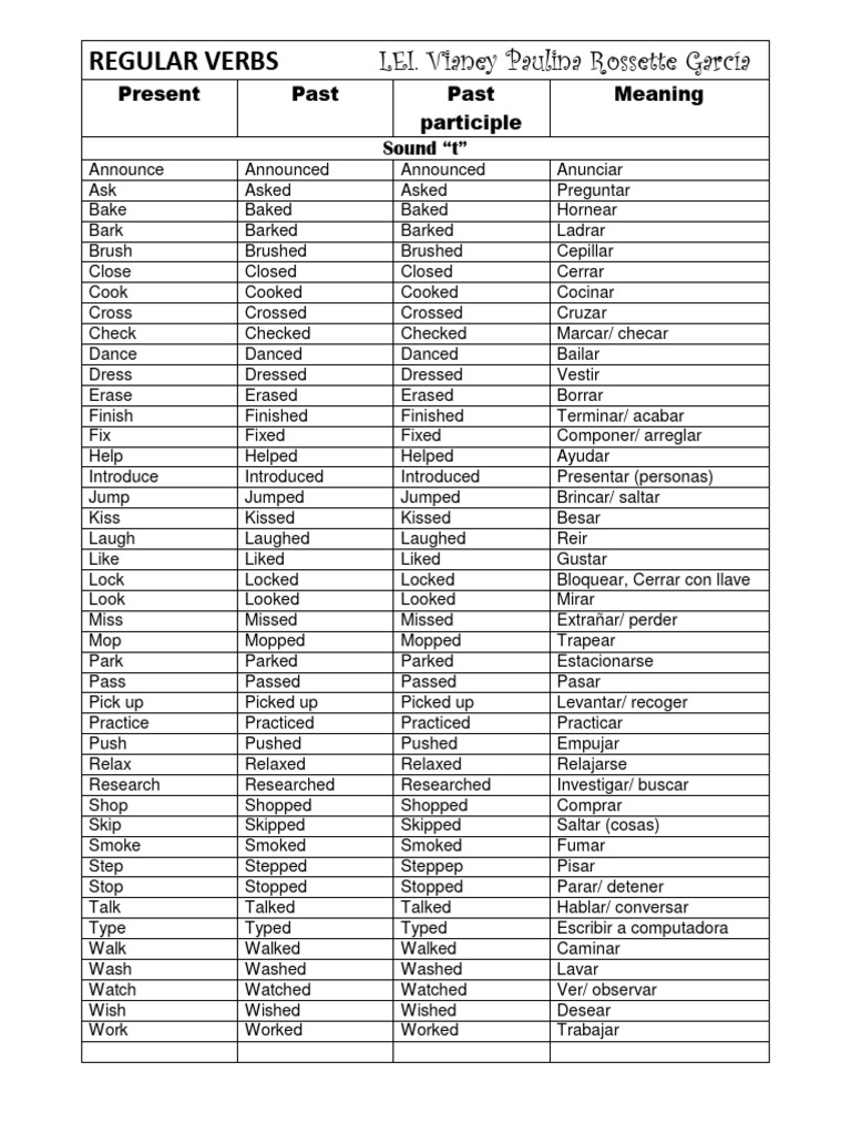 Regular and Irregular Verb List | PDF | Linguistic Morphology | Grammar