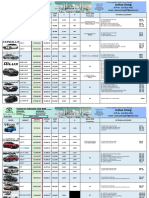 Toyota March Pricelist 2024