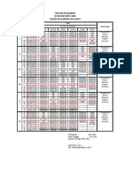 Daftar Pel 23.23 K13