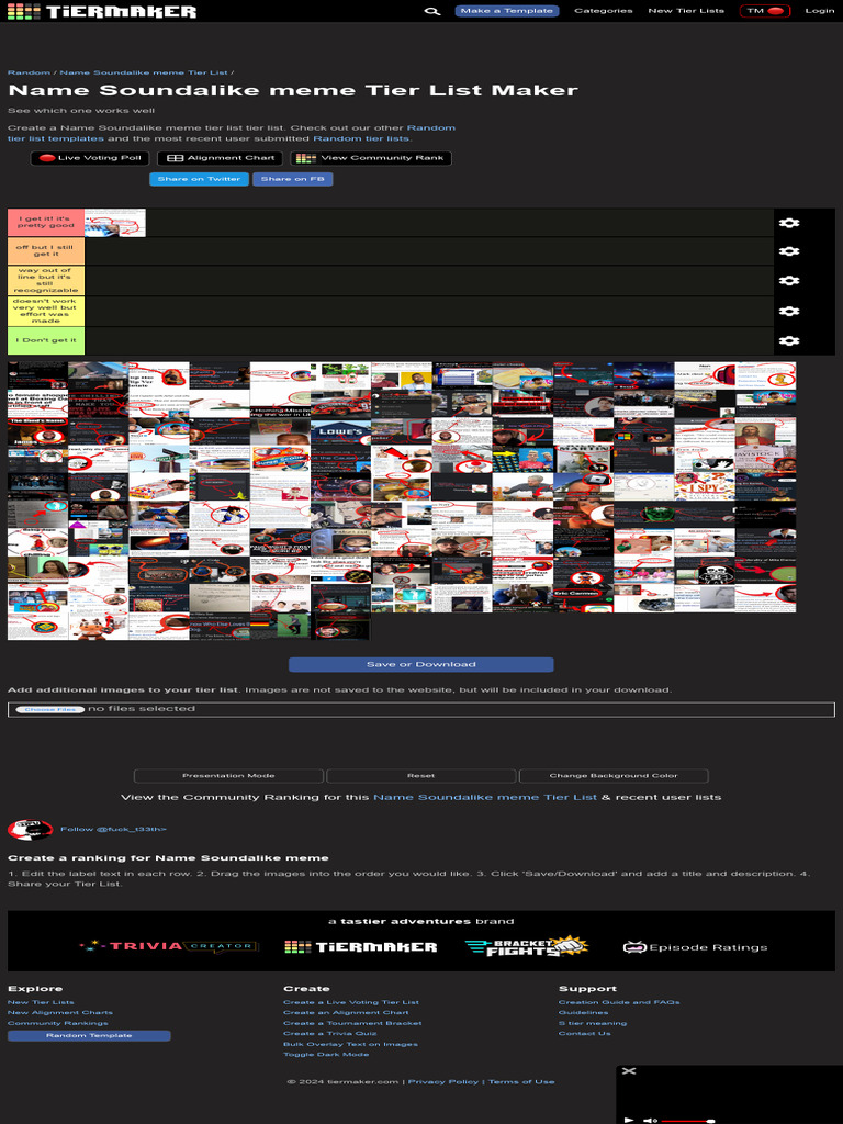 Create A Name Soundalike Meme Tier List Tiermaker Pdf Software
