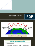 Radiowave Propagation