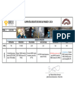 Programa de Desate de Rocas Marzo-2024