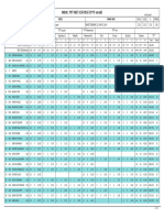 Yavuz Sultan Selim Anadolu Lisesi Paket Deneme 11.sinif 2.sayi