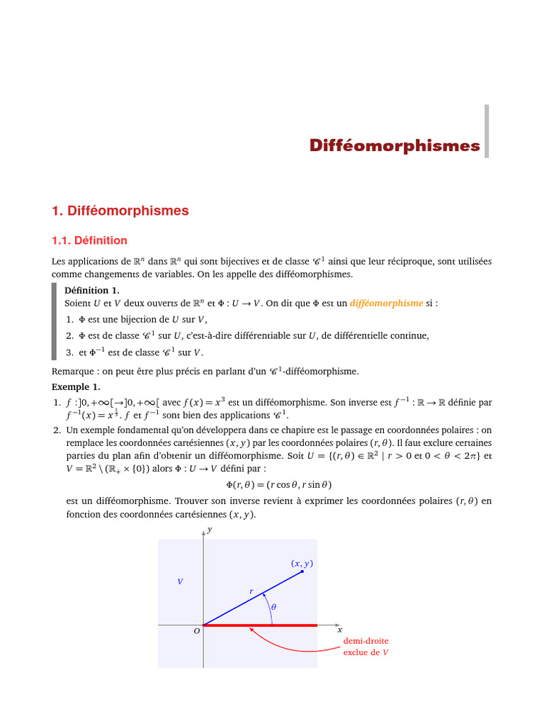 Difféomorphismes et Jacobiennes | PDF | Tangente (géométrie) | Fonction ...