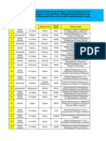 Wstepna Lista Uczniow Zakwalifikowanych Do Etapu Wojewodzkiego V Wojewodzkiego Konkursu Z Informatyki