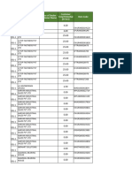 Excel customer rakshit pc