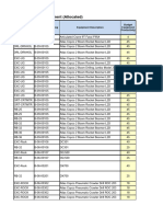 Productivity Monitoring Template April-2020