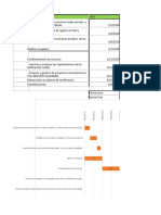 Diagrama de Grant