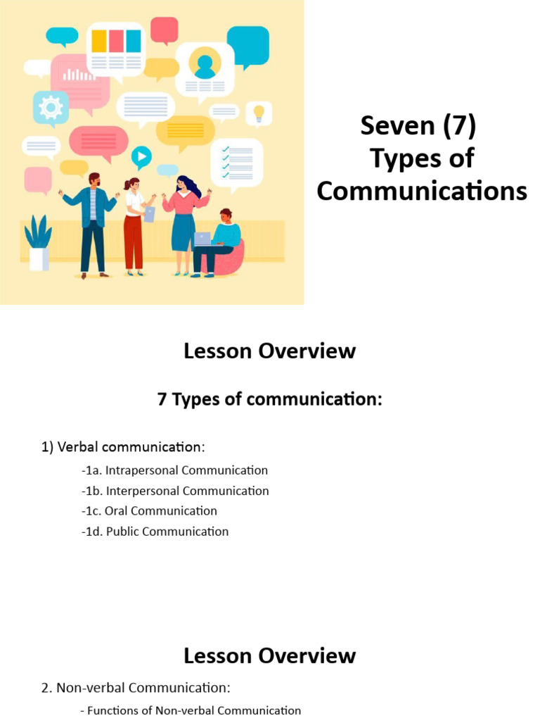 Seven (7) Types of Communications | PDF | Communication | Nonverbal ...