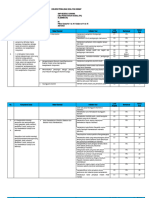 KISI-KISI SOAL KELAS IX SEMESTER GENAP 2021-2022 fix