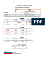 Kedudukan Kelas Semasa Penggiliran Pep SPM 8jan - 8feb 2024