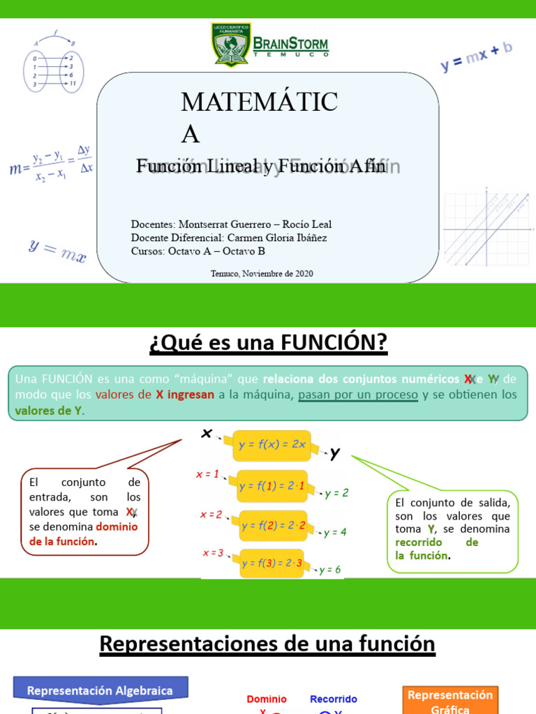 Funcion Lineal y Afin | PDF | Pendiente | Línea (geometría)