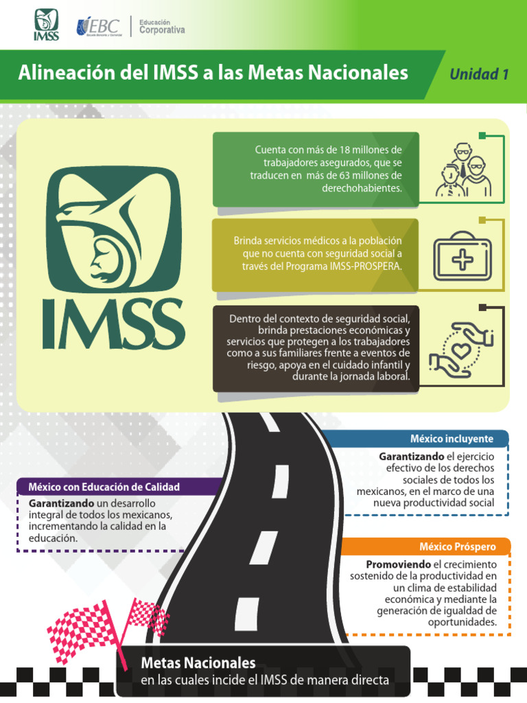 U1 Inf Alineacion de Metas | PDF | Bienestar | México
