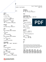 Mi Libertador (Israel Hough... ) Chord Chart - D - 2 Column Layout