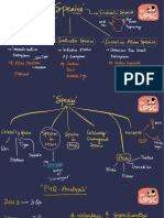 ?Species CHEAT Sheet?