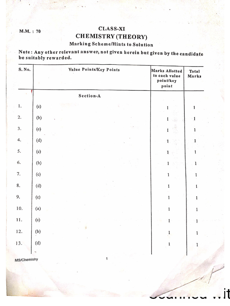 Answer Key 2022-23 DAV Board Paper | PDF
