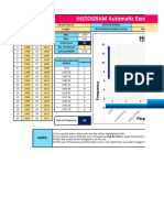 Automatic Histogram Excel Template