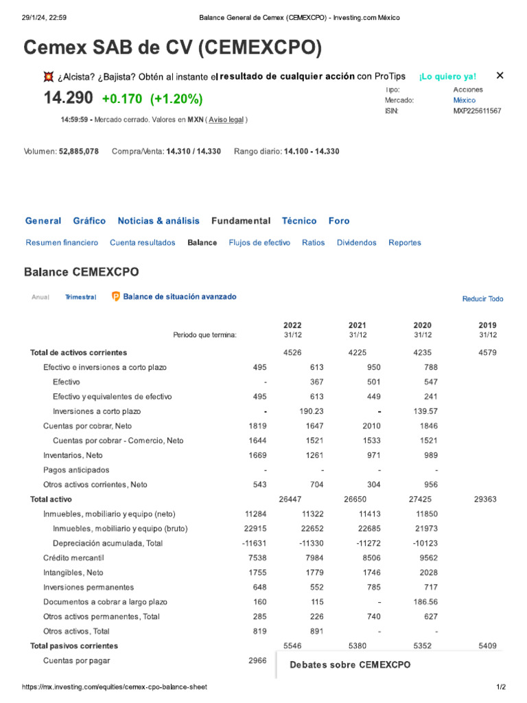 Balance Cemex | PDF