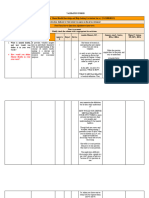 Research Instruments Compilation Revised 1