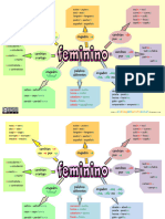 Feminino Formacion