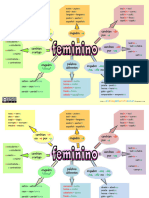 Feminino_Formacion