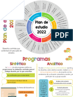 plan de estudio 2022