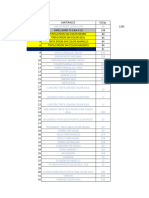 CONSOLIDADO PERU COMPRAS(1)(Recuperado automáticamente)