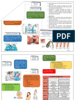 Mapa conceptual (1)