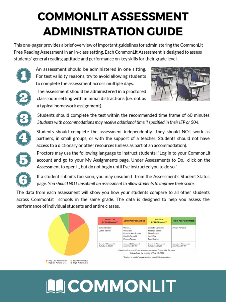 CommonLit Reading Assessment Guide | PDF