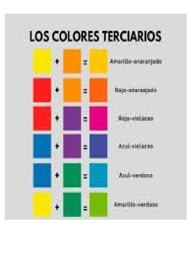 Colores Terciarios y su Composición | PDF
