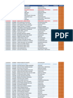 Data Refcon Tarapoto - Enero - Abril