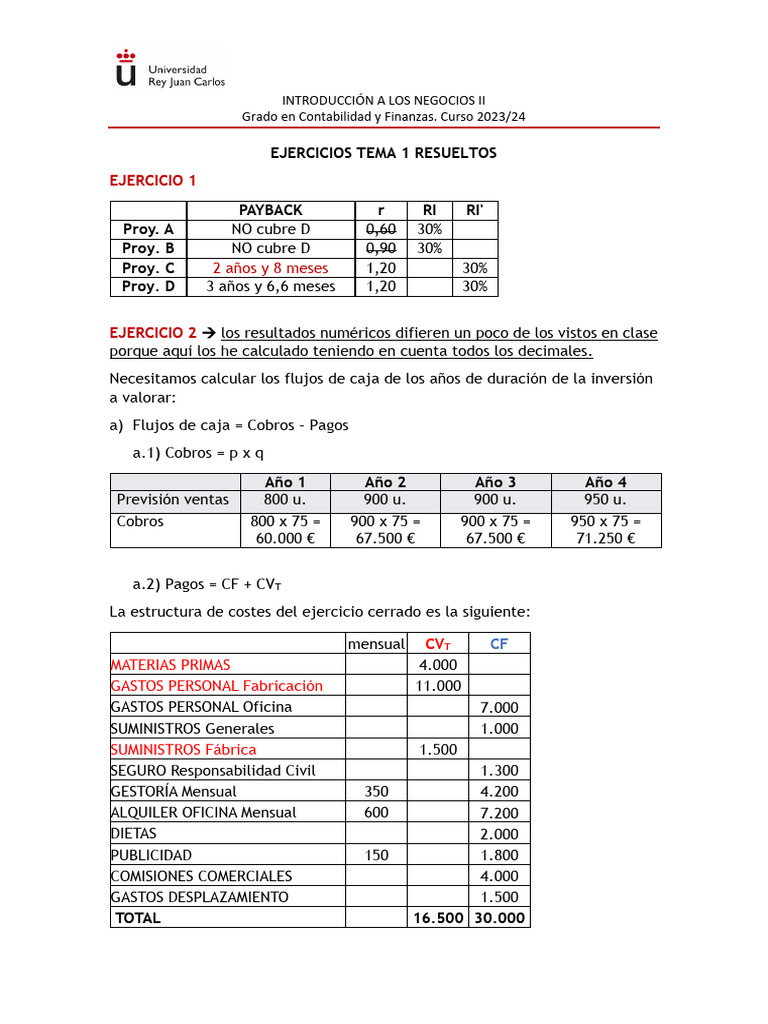 Ejercicios Resueltos de Finanzas 2023/24 | PDF | Economias | Dinero