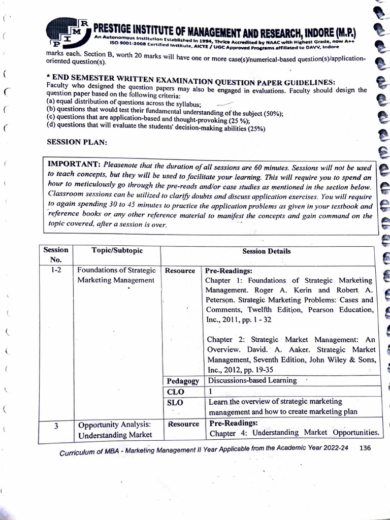 Marketing Strategies Pdf