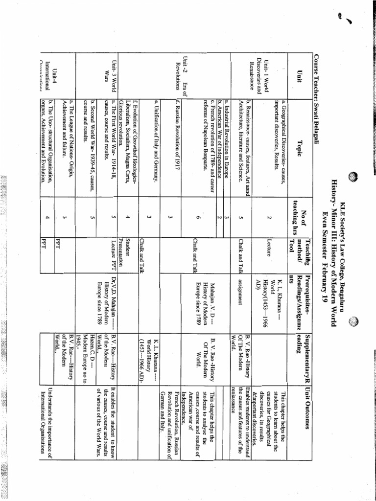 58-history-of-modern-world-pdf