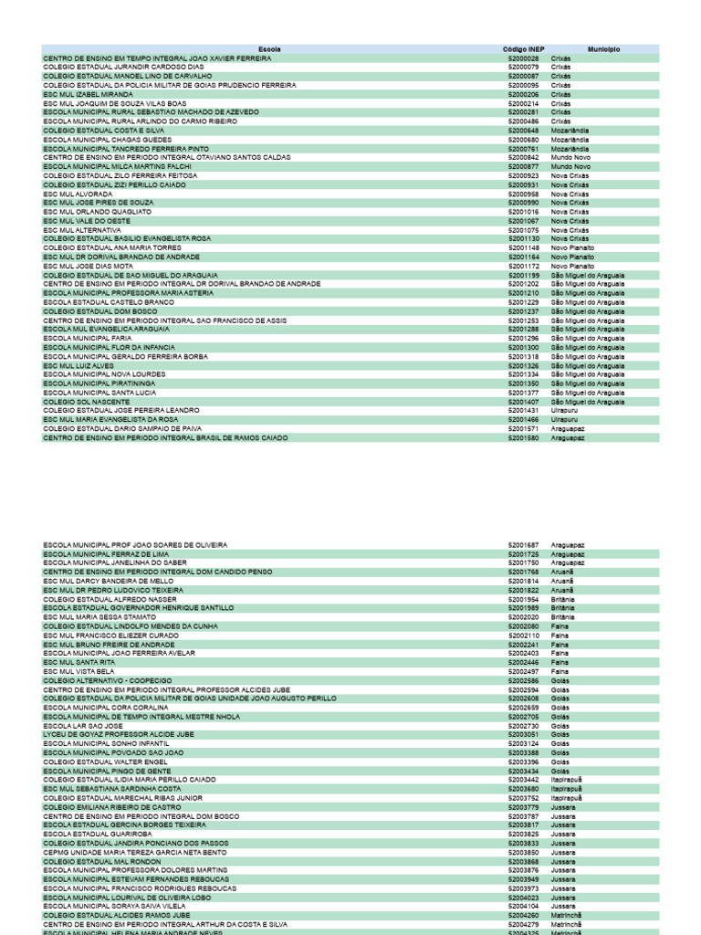 fldministratioii). 138 p RC^ $12.QQ^ CSCL 05B ' ^ ^Uncias • • ' '— ^^^^  00/43 20650 ^ ^^, image size:768x1024