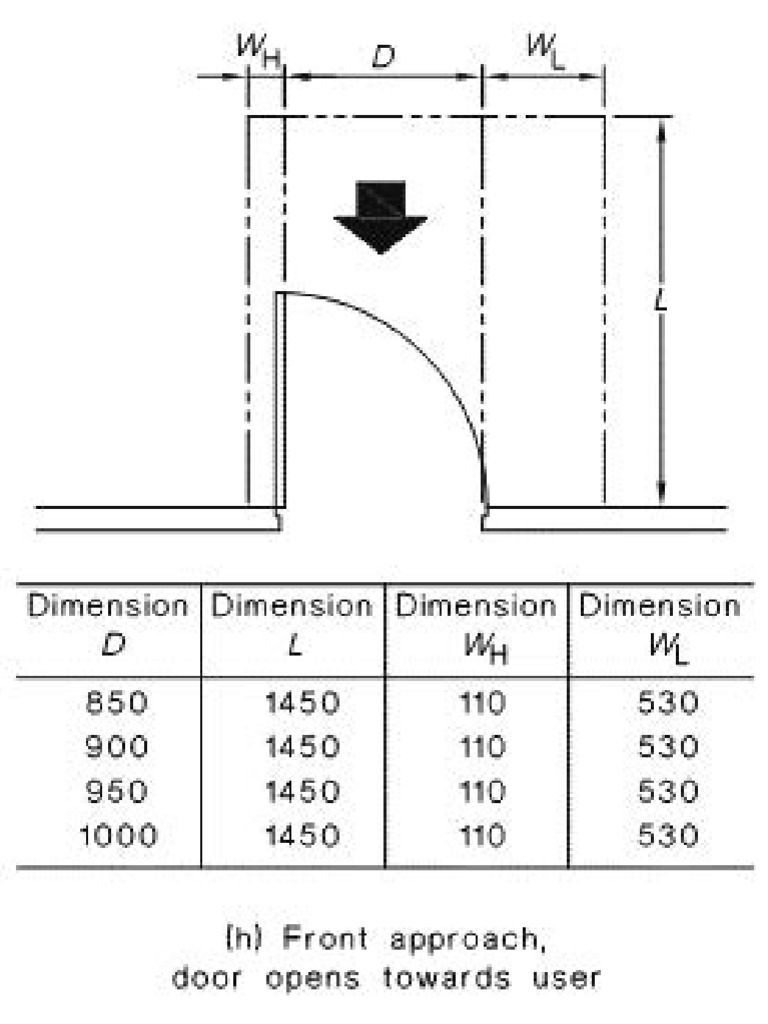 AS1428 1doorclearance | PDF