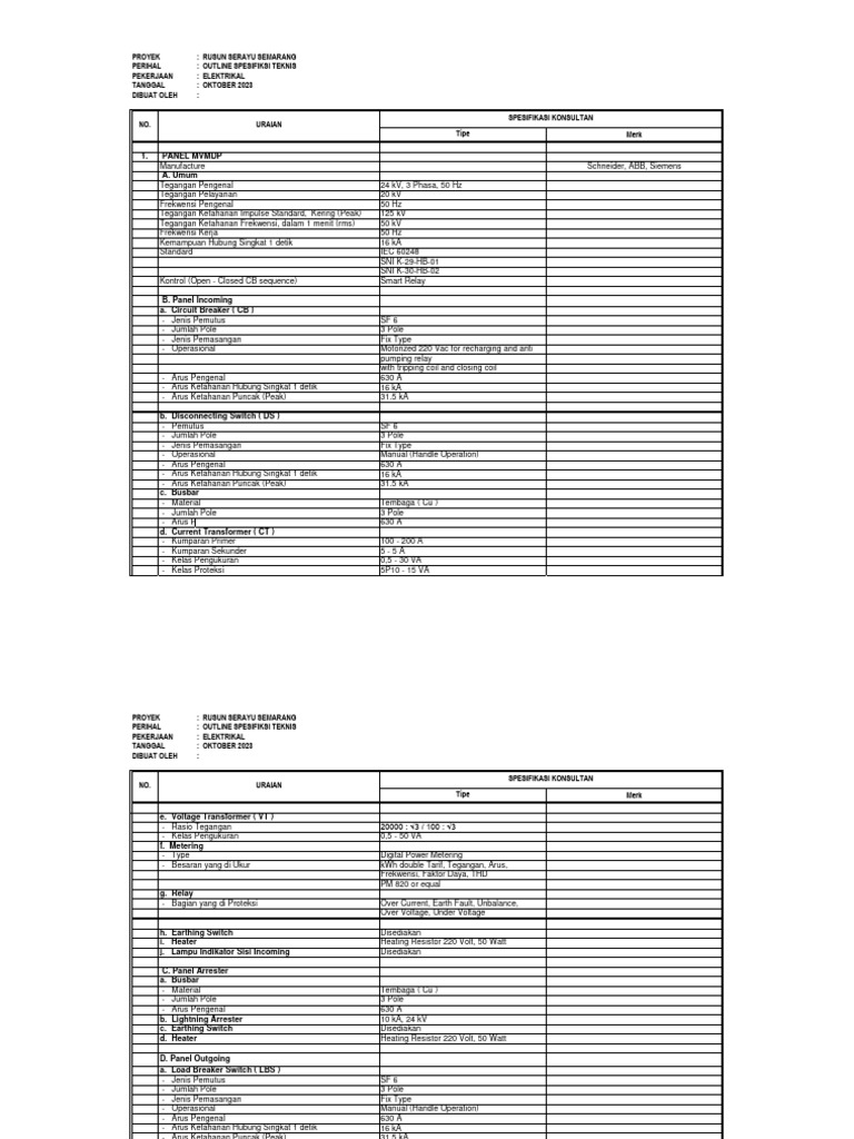 Outline Spesifikasi Mep Pdf